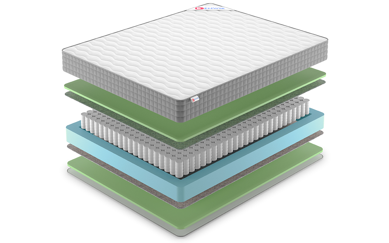 Denwir Best Foam Tfk фото 3